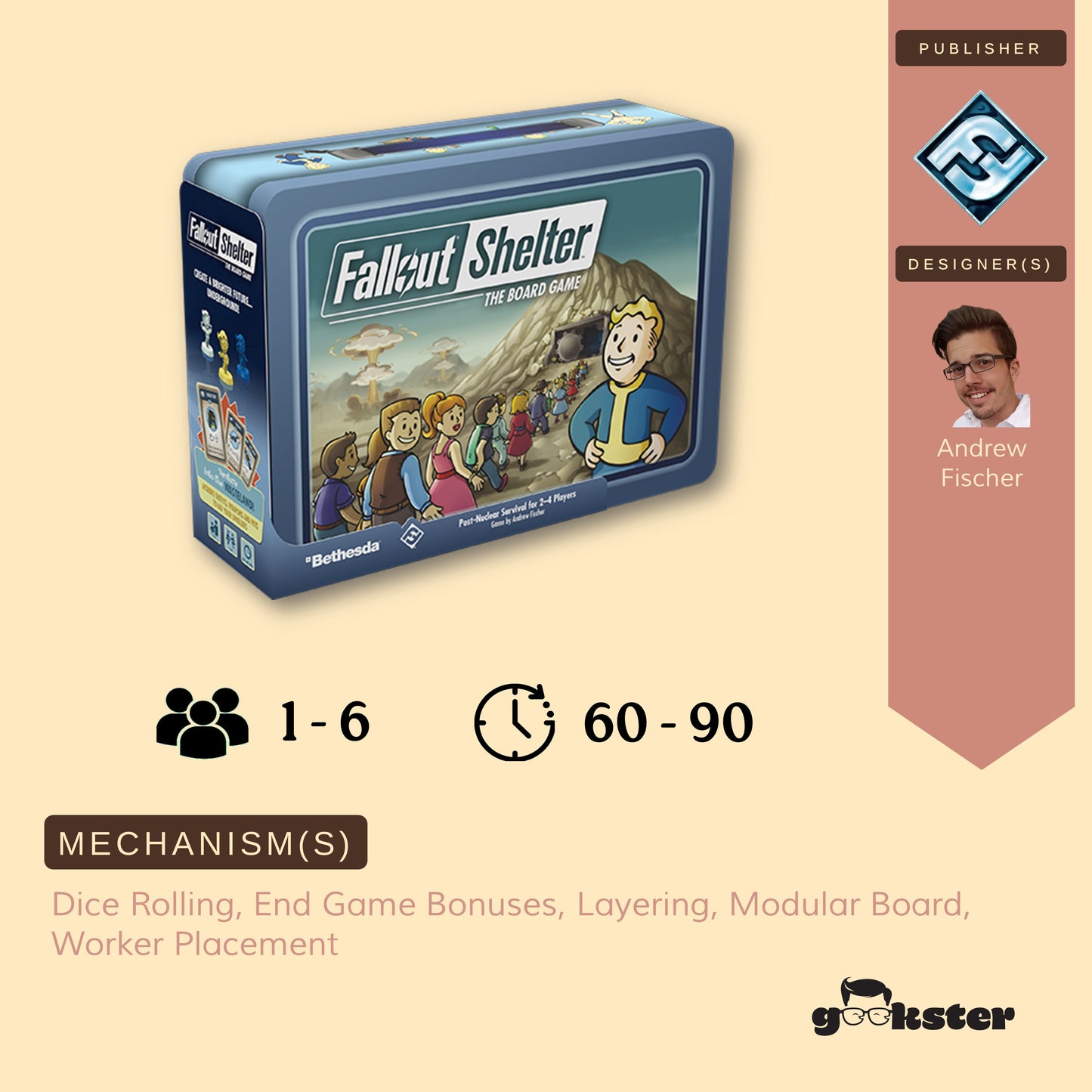 Fallout Shelter: The Board Game