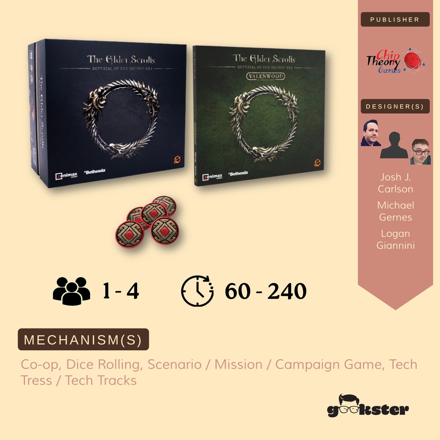 The Elder Scrolls: Betrayal of the Second Era Bundle