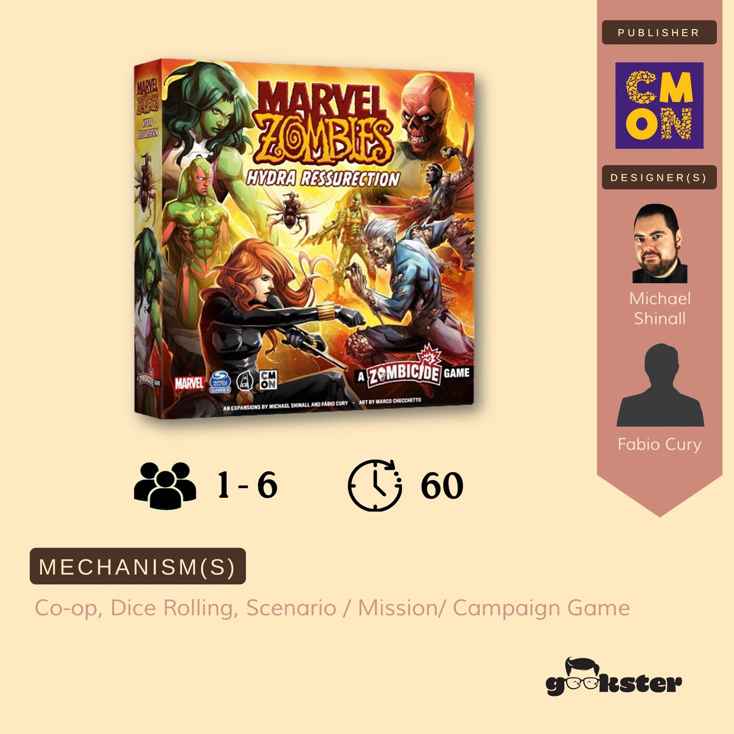Marvel Zombies: Hydra Resurrection Expansion