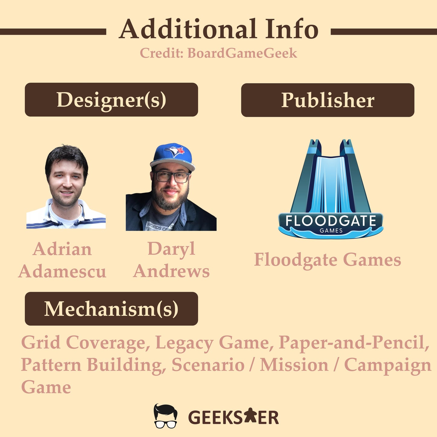 Sagrada Artisans