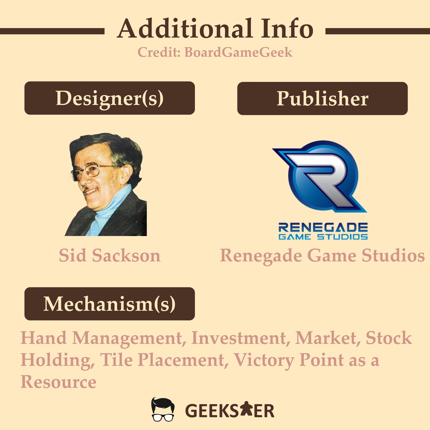 Acquire (2023 Edition)