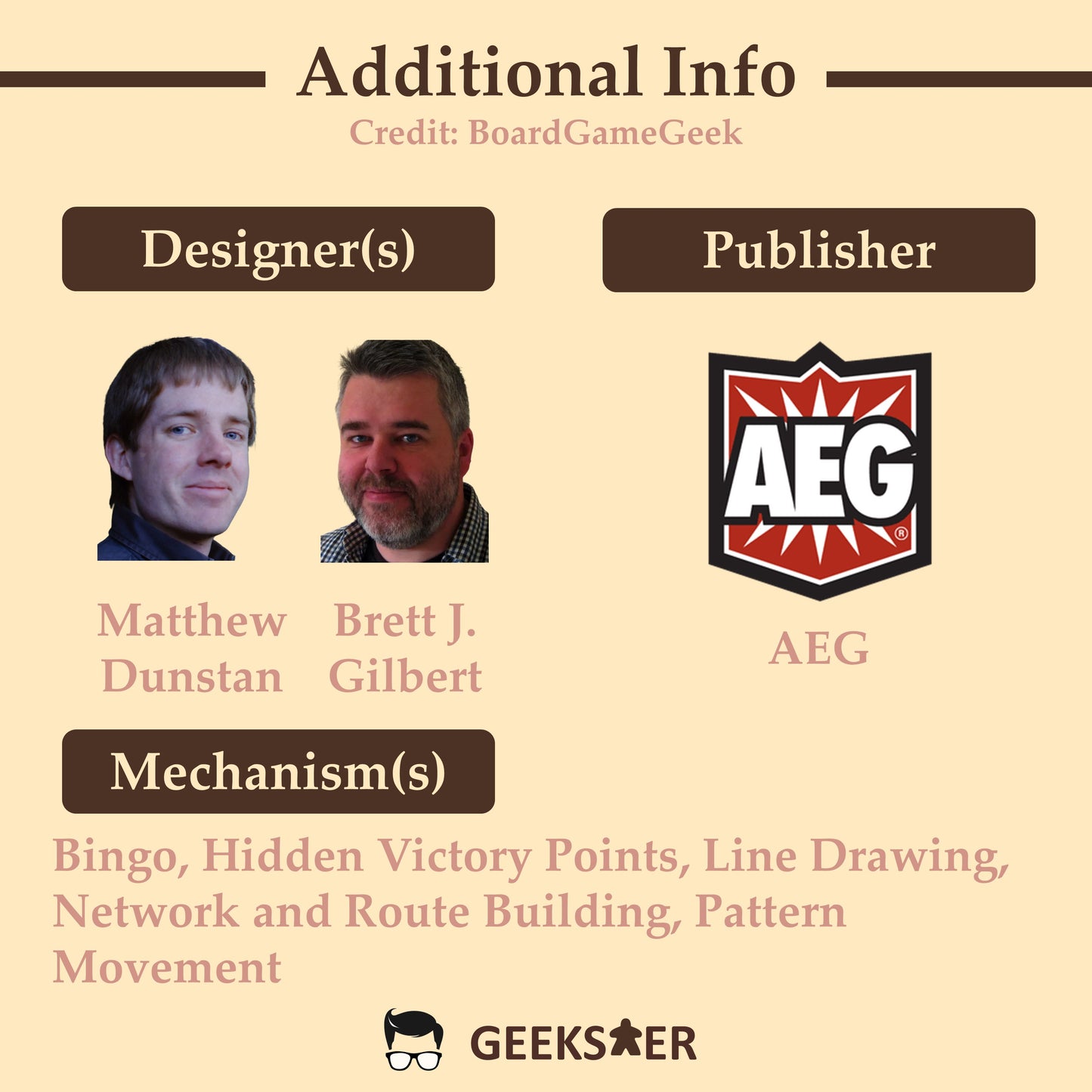 The Guild of Merchant Explorers