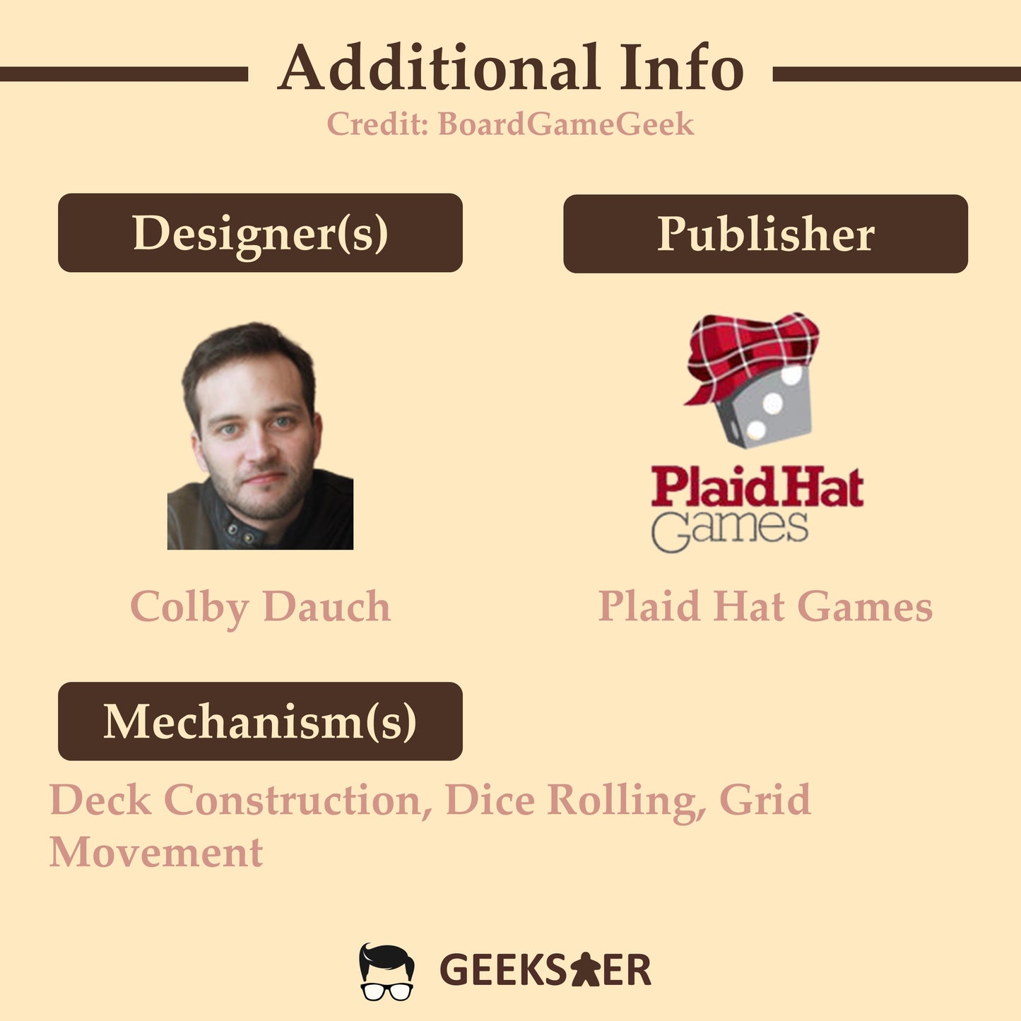 Summoner Wars 2nd Edition: Mountain Vargath Faction Deck
