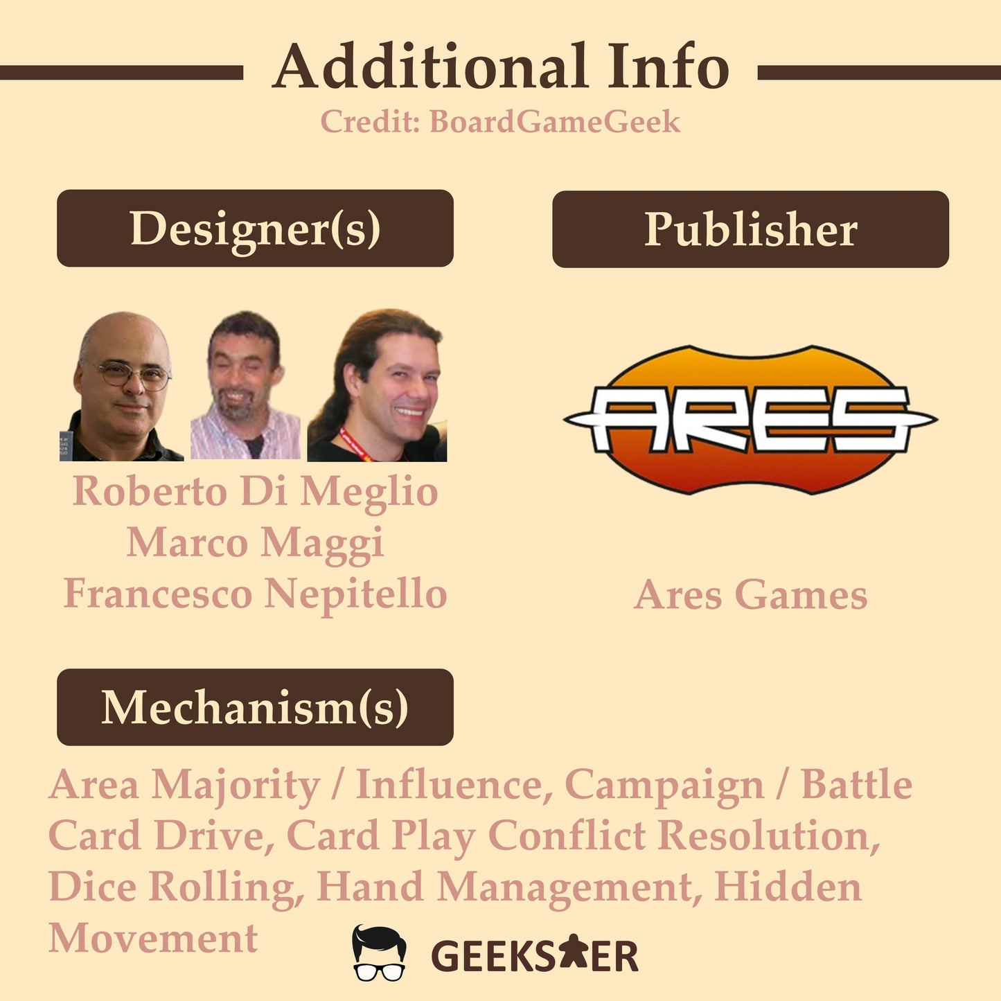 War of the Ring: Second Edition