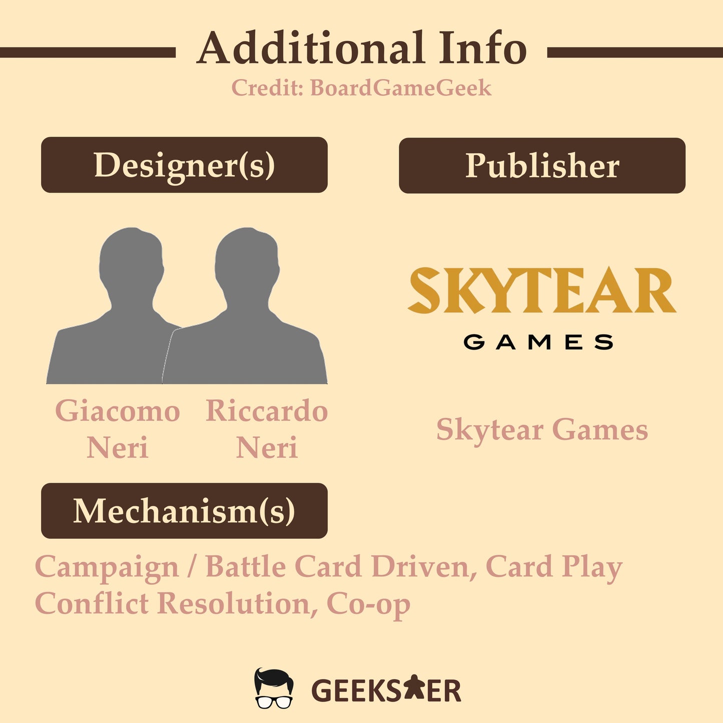 Skytear Horde