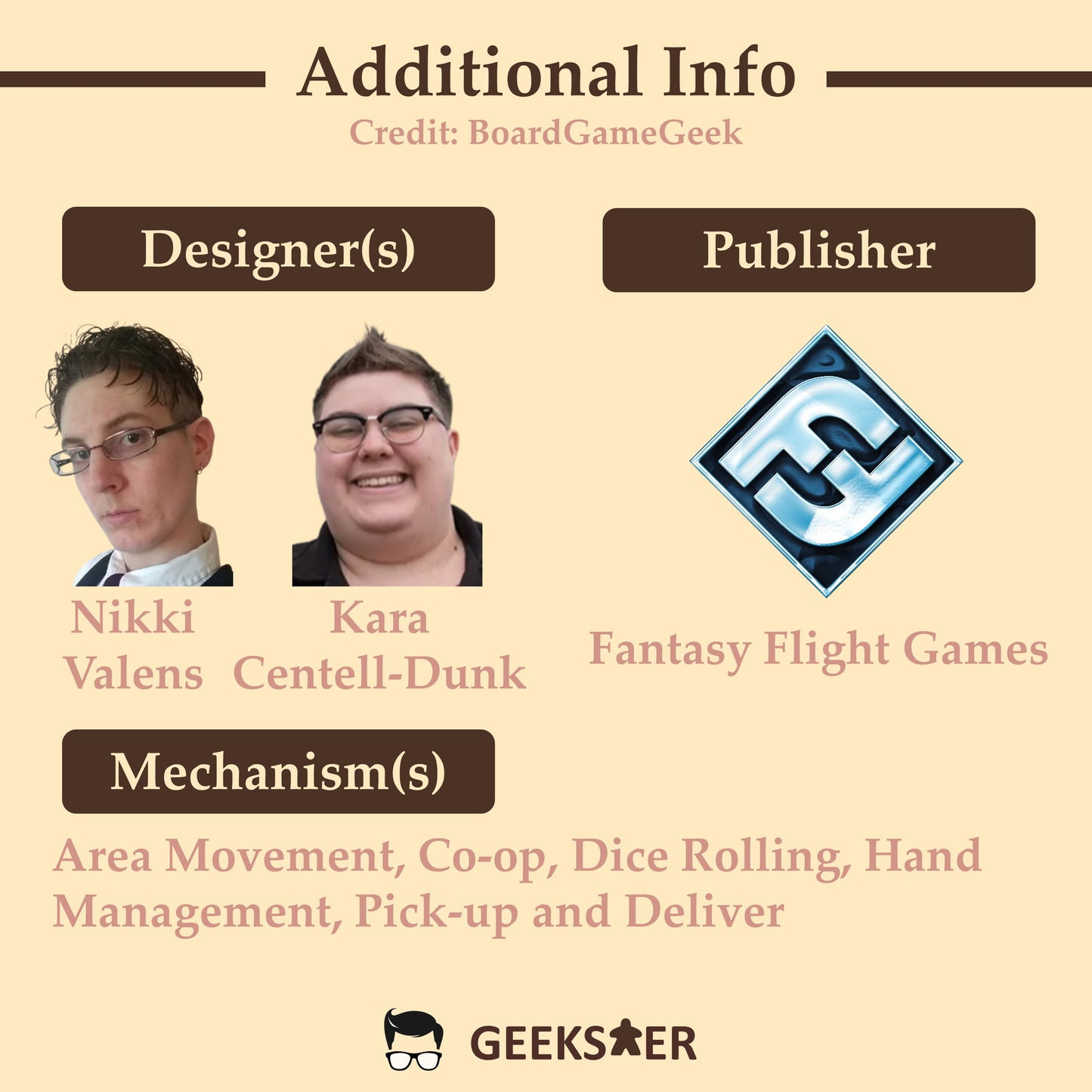Mansions of Madness (2.0): Beyond the Threshold Expansion