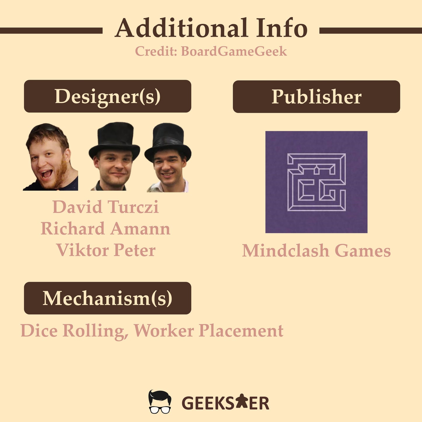 Anachrony Essential Edition