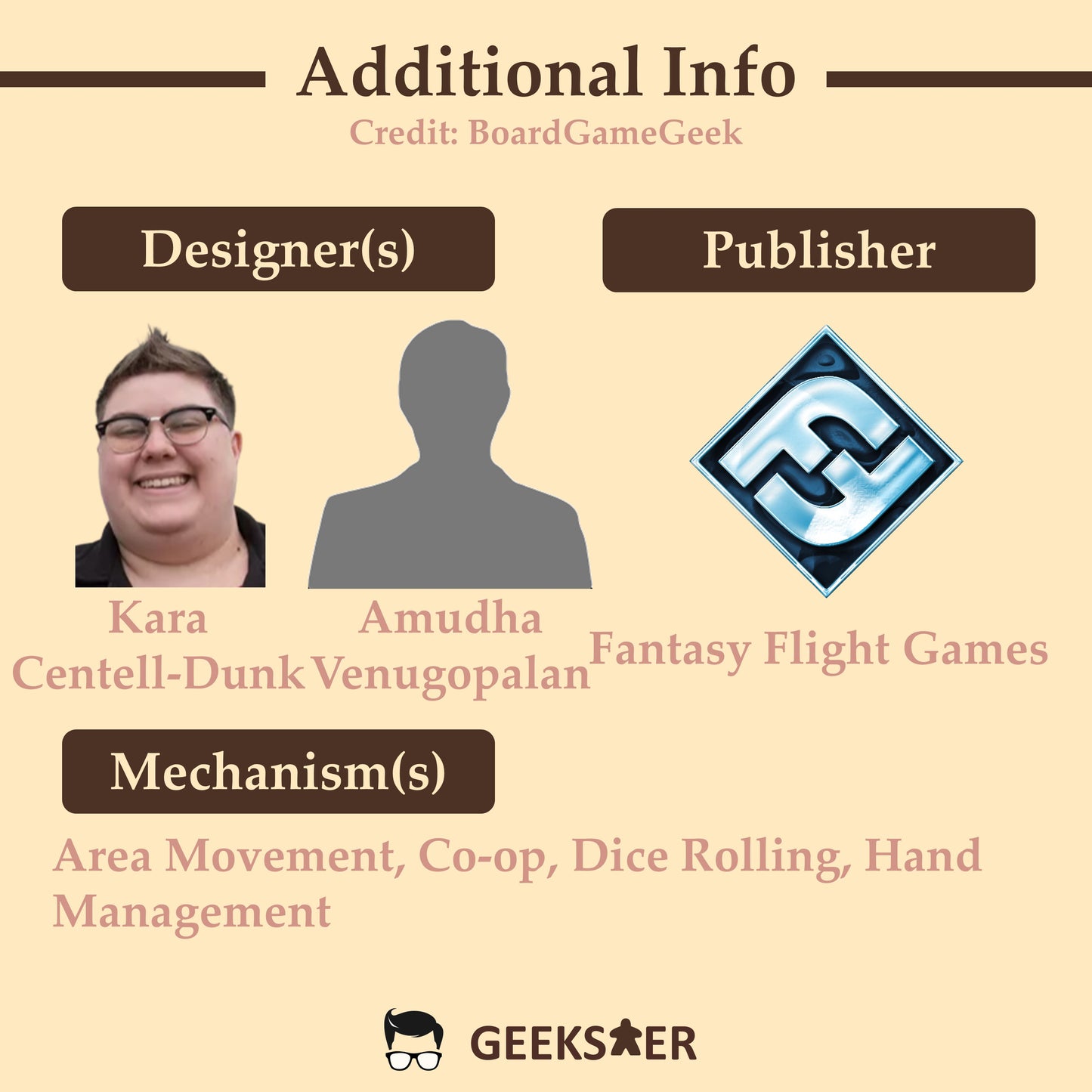 Mansions of Madness (2.0): Path of the Serpent Expansion