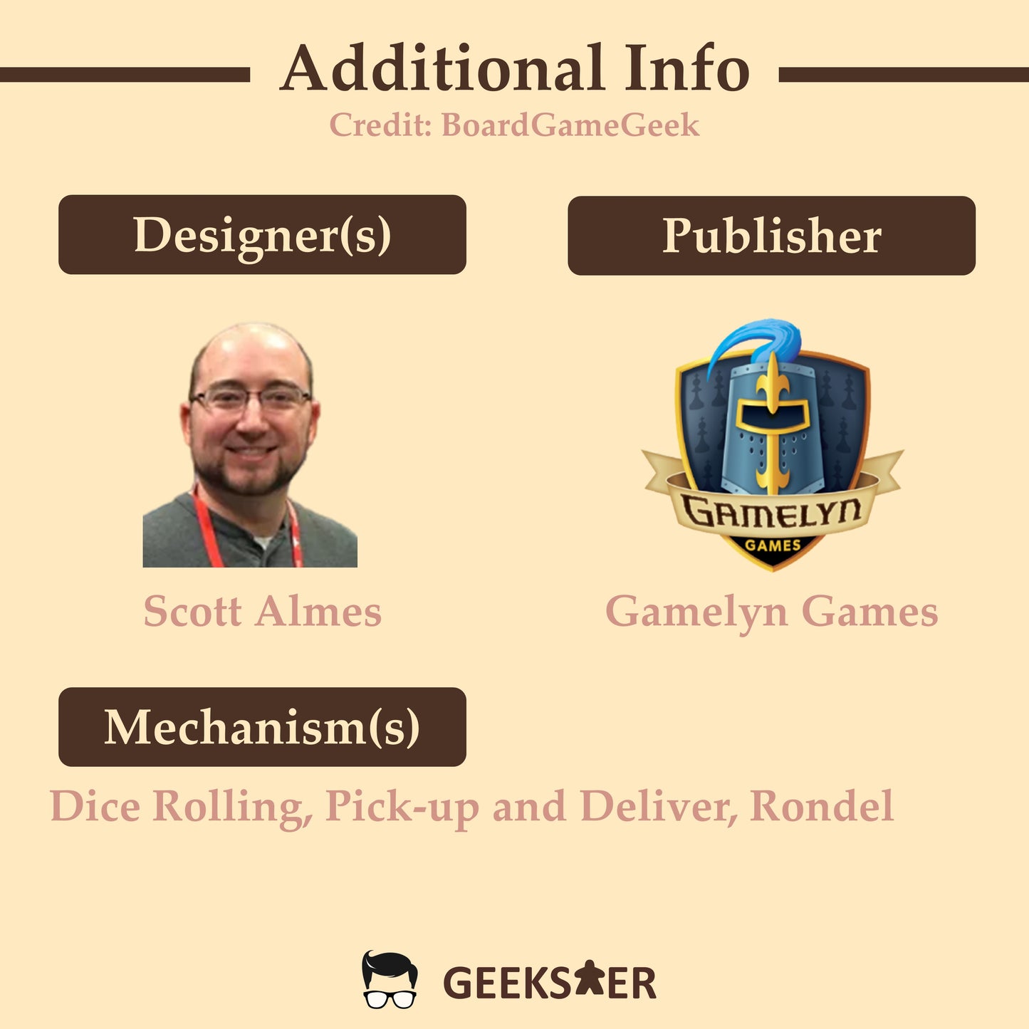 Tiny Epic Pirates: Curse of Amdiak Expansion