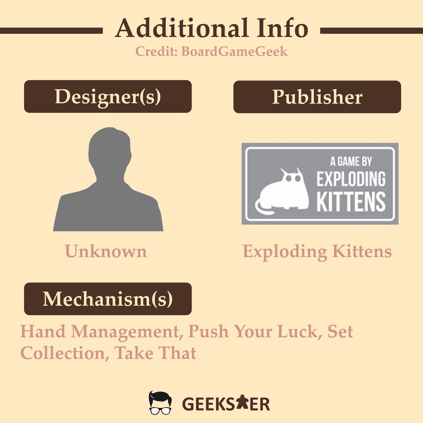 Exploding Kittens: Barking Kittens Expansion
