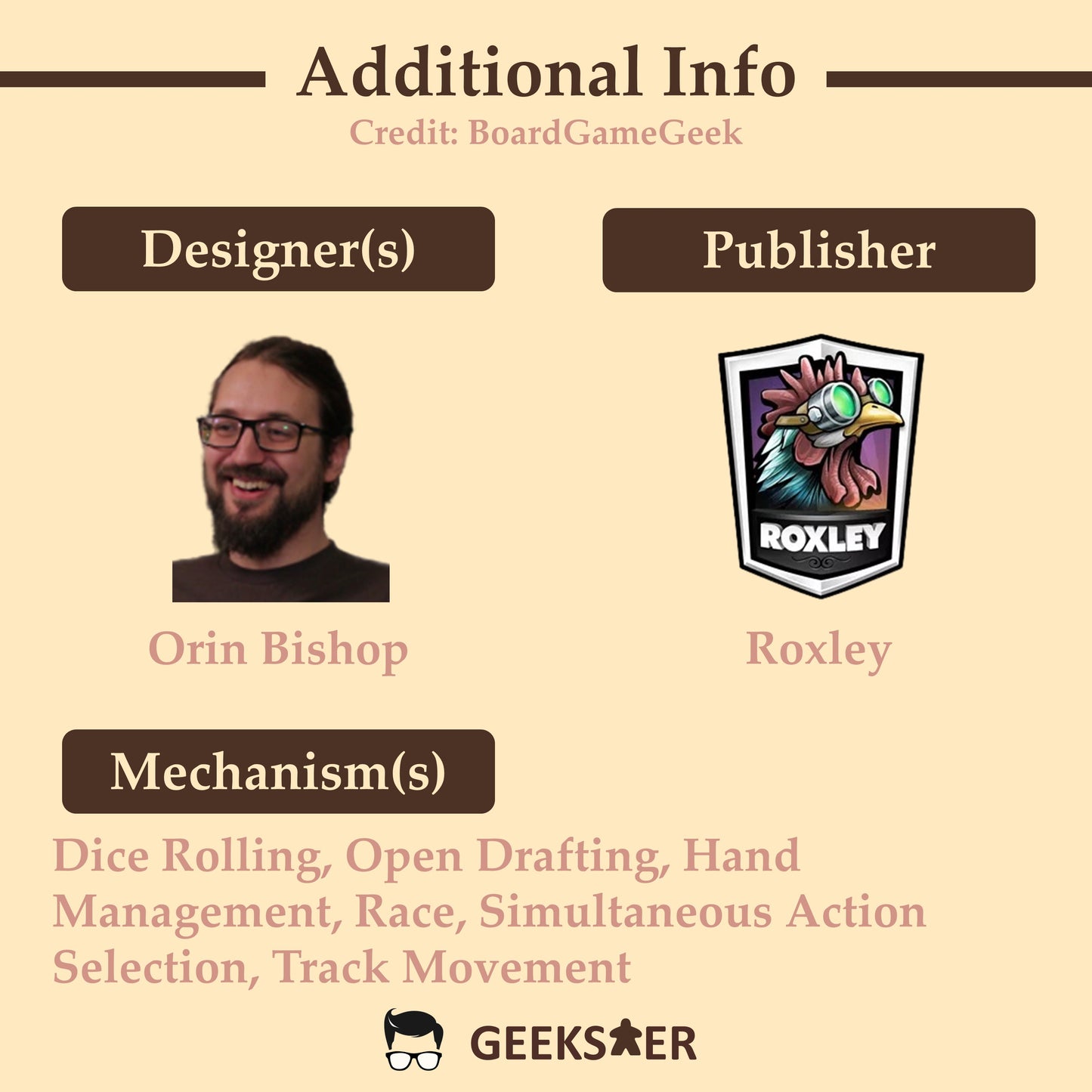 Steampunk Rally Fusion: Deluxe Edition