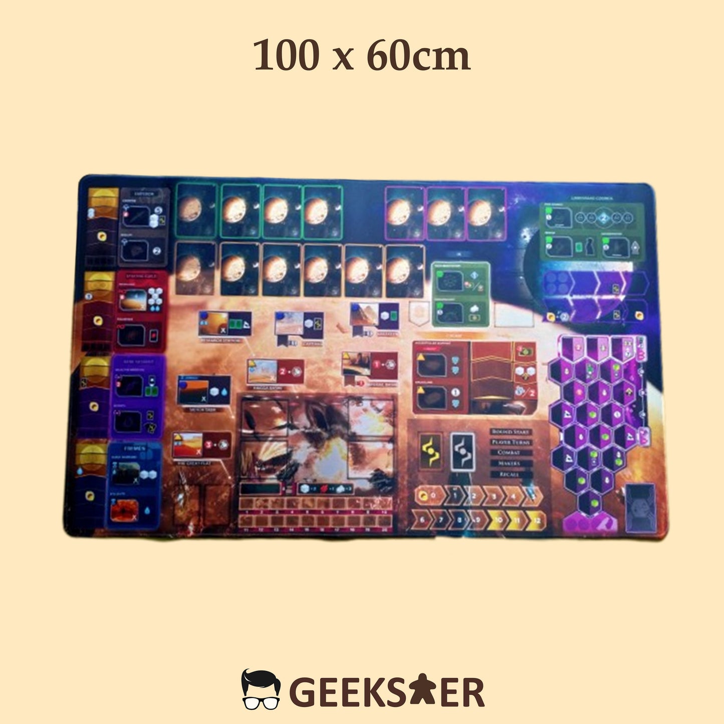 Dune Imperium + Rise of Ix + Immortality