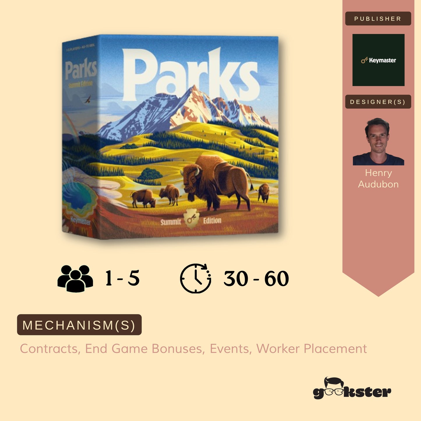 PARKS Summit Edition