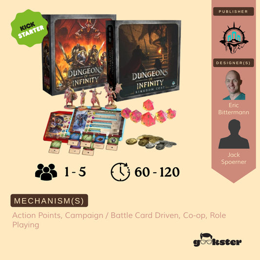 Dungeons of Infinity: Kingdom Cost (Everything All-In Bundle)