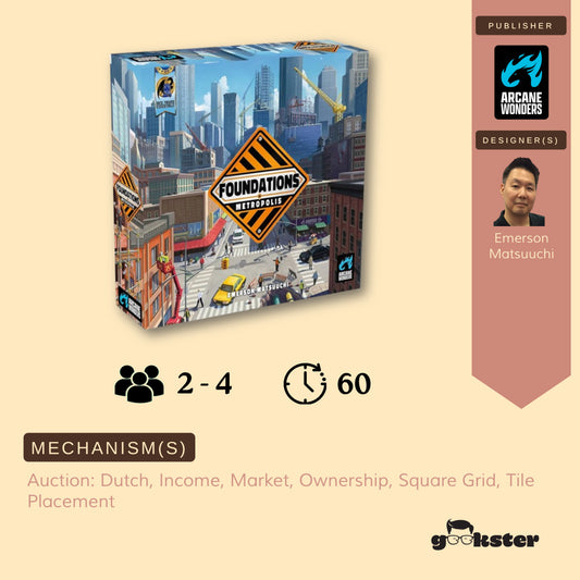 Foundations of Metropolis