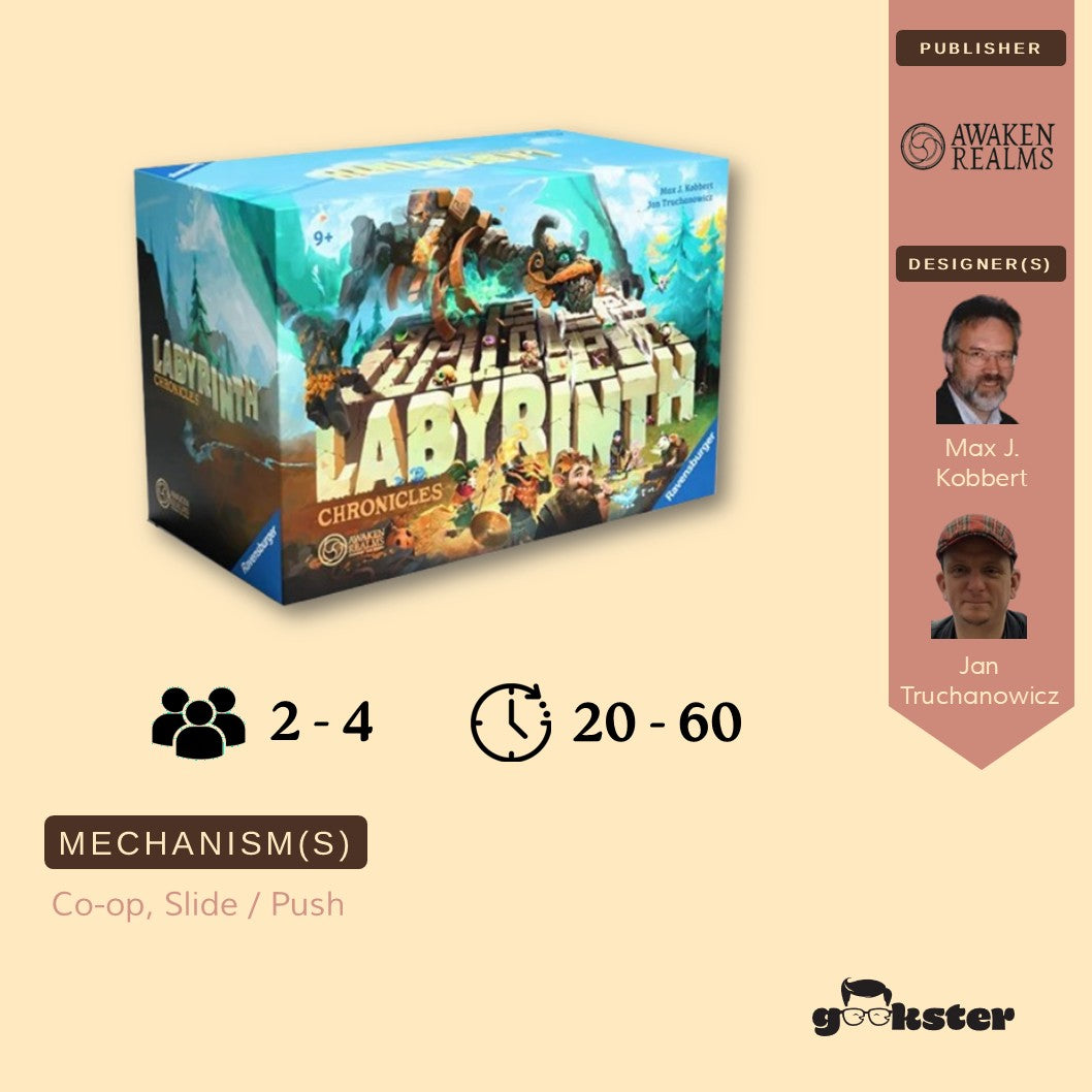 Labyrinth Chronicles [All-in]