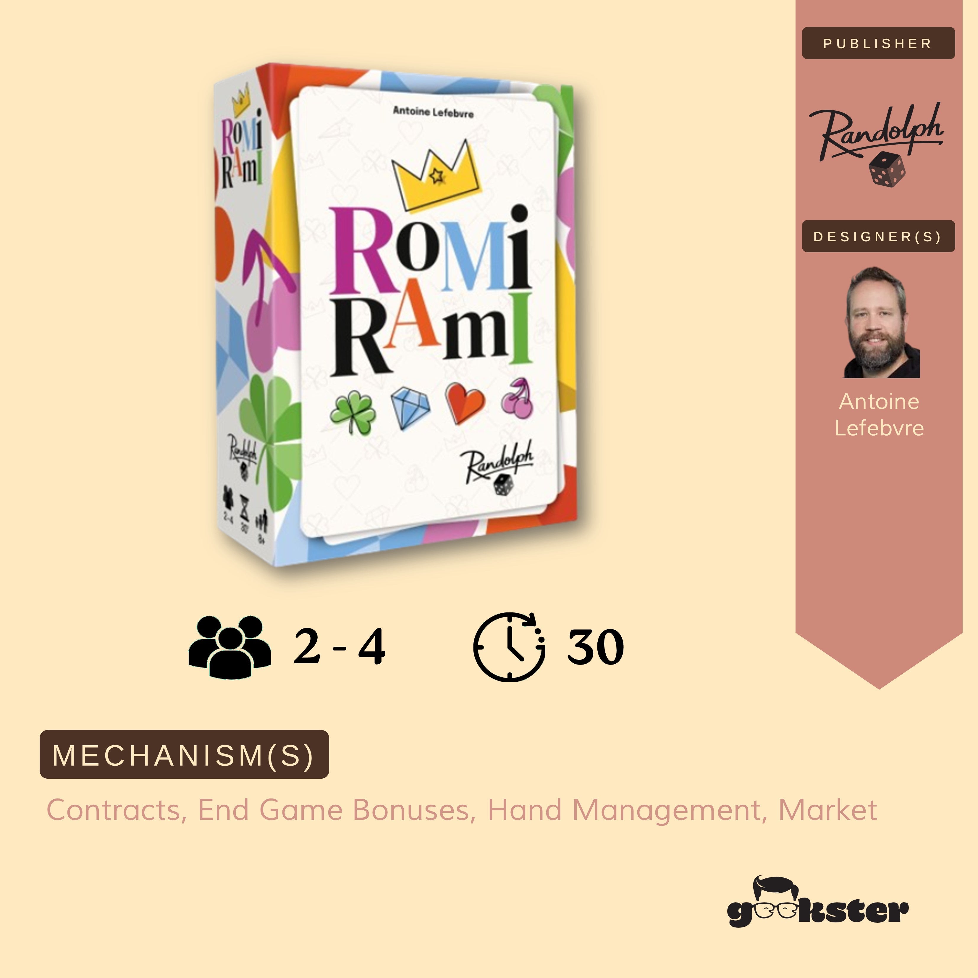ROMI RAMI – Gioco Di Carte E Ramino Con Contratti E Trofei, Dinamico E Rigiocabile, Per Tutta La Famiglia