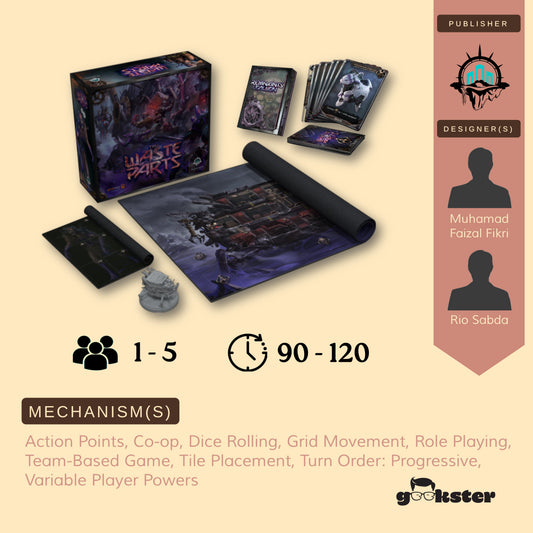 The Waste of Parts Wastelander Edition w. Remnants of the Fallen expansion