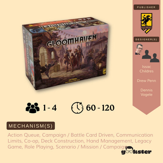 Gloomhaven (Second Edition)