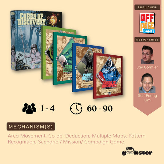 Corps of Discovery Bundle