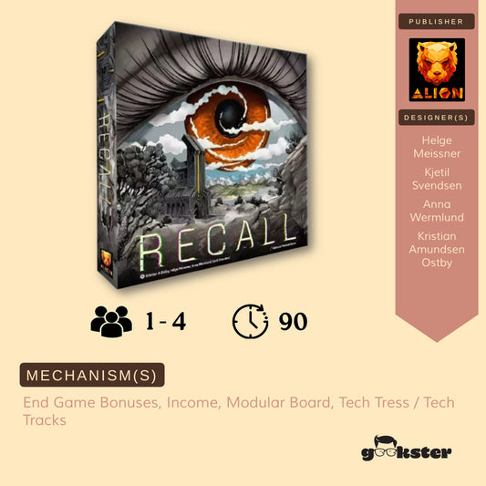 Recall (Pre-order)
