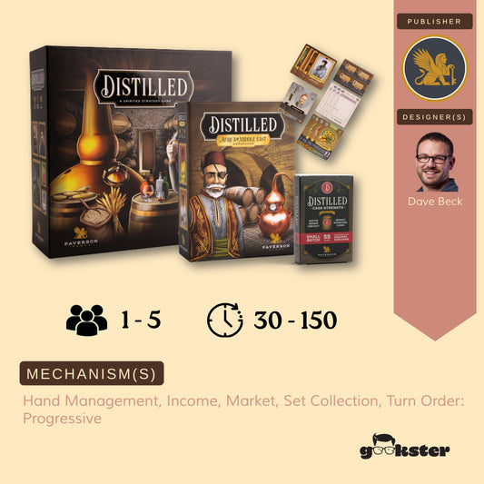 Distilled Bundle