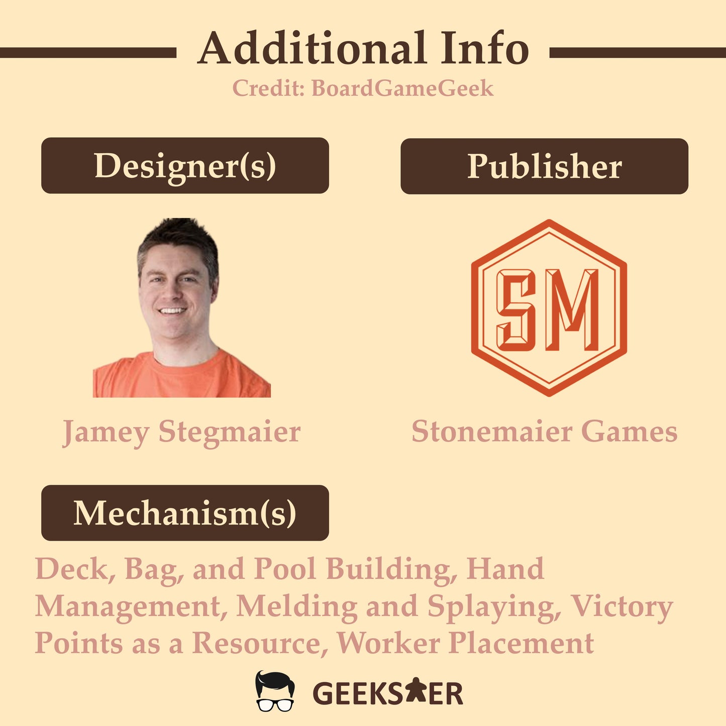 [Gen Con 2023] Expeditions (Ironclad Edition) (Pre-order)