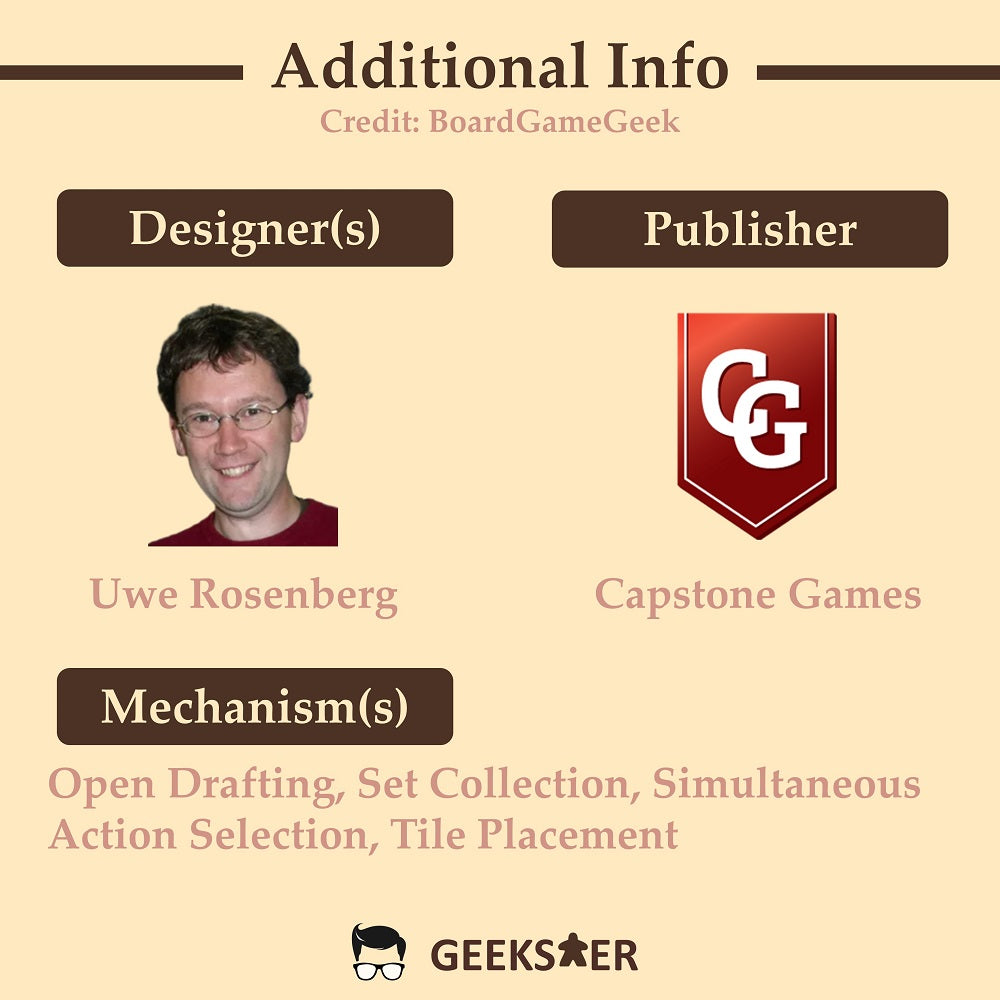 Glass Road [3rd Edition]