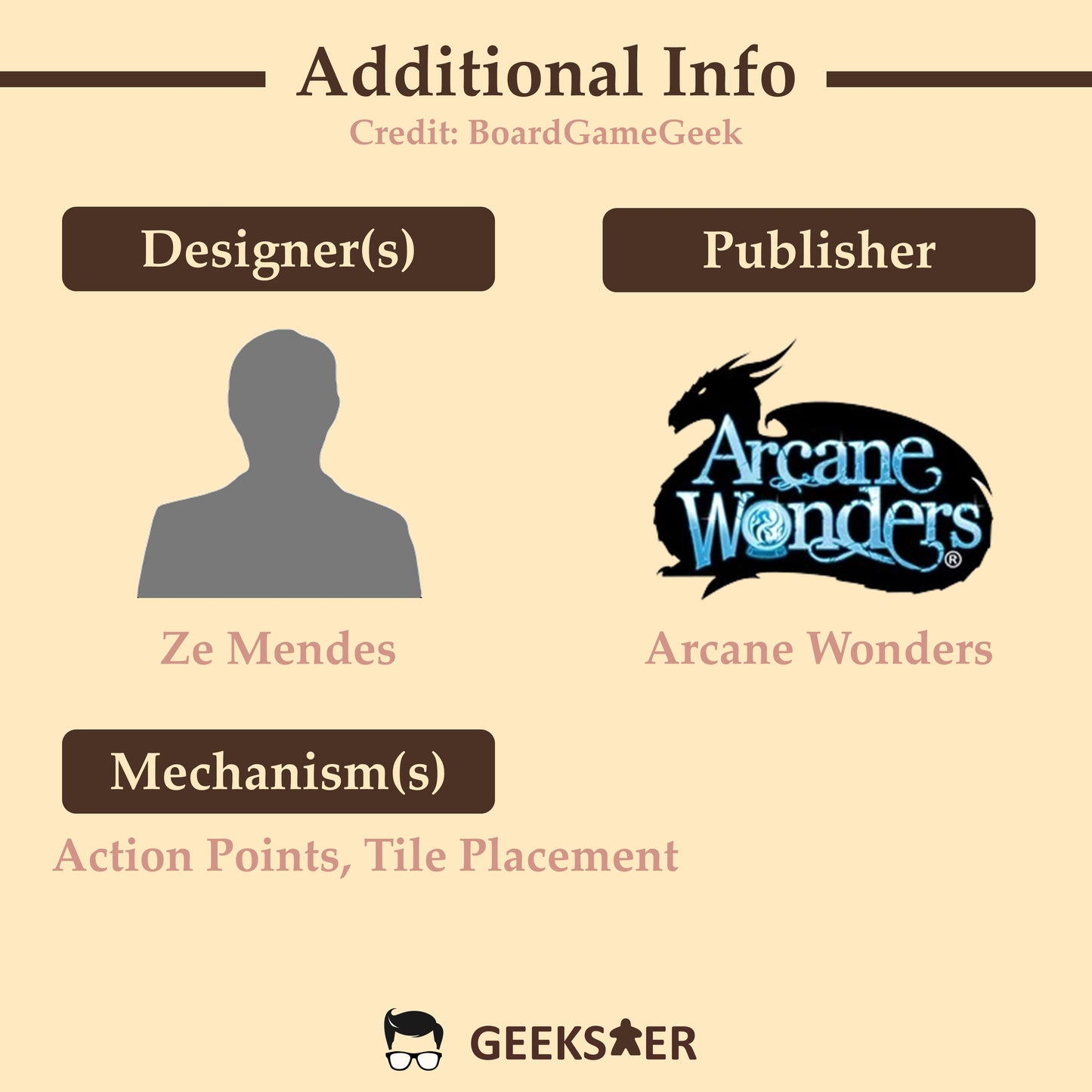 [Gen Con 2023] World Wonders (Pre-order)