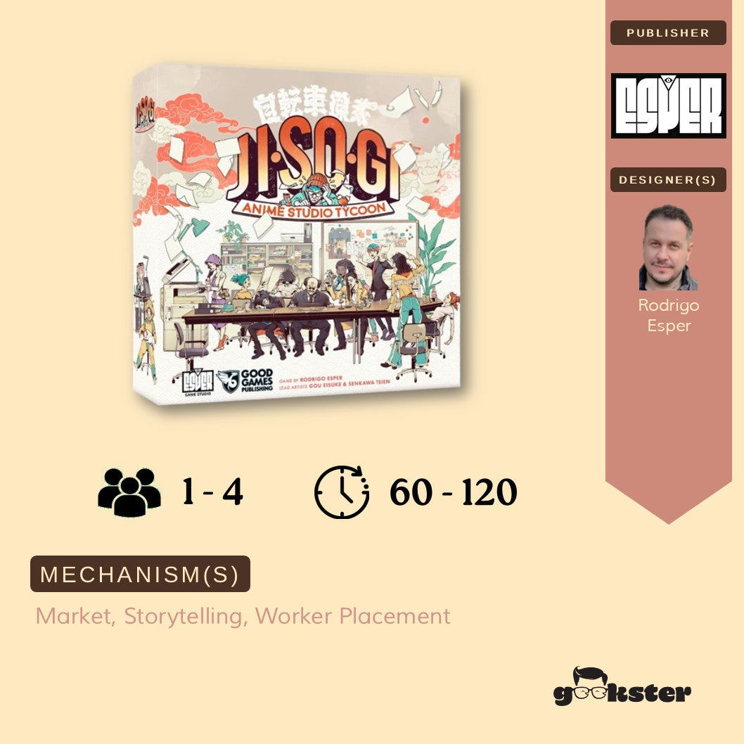 Jisogi: Anime Studio Tycoon 1.5 Edition