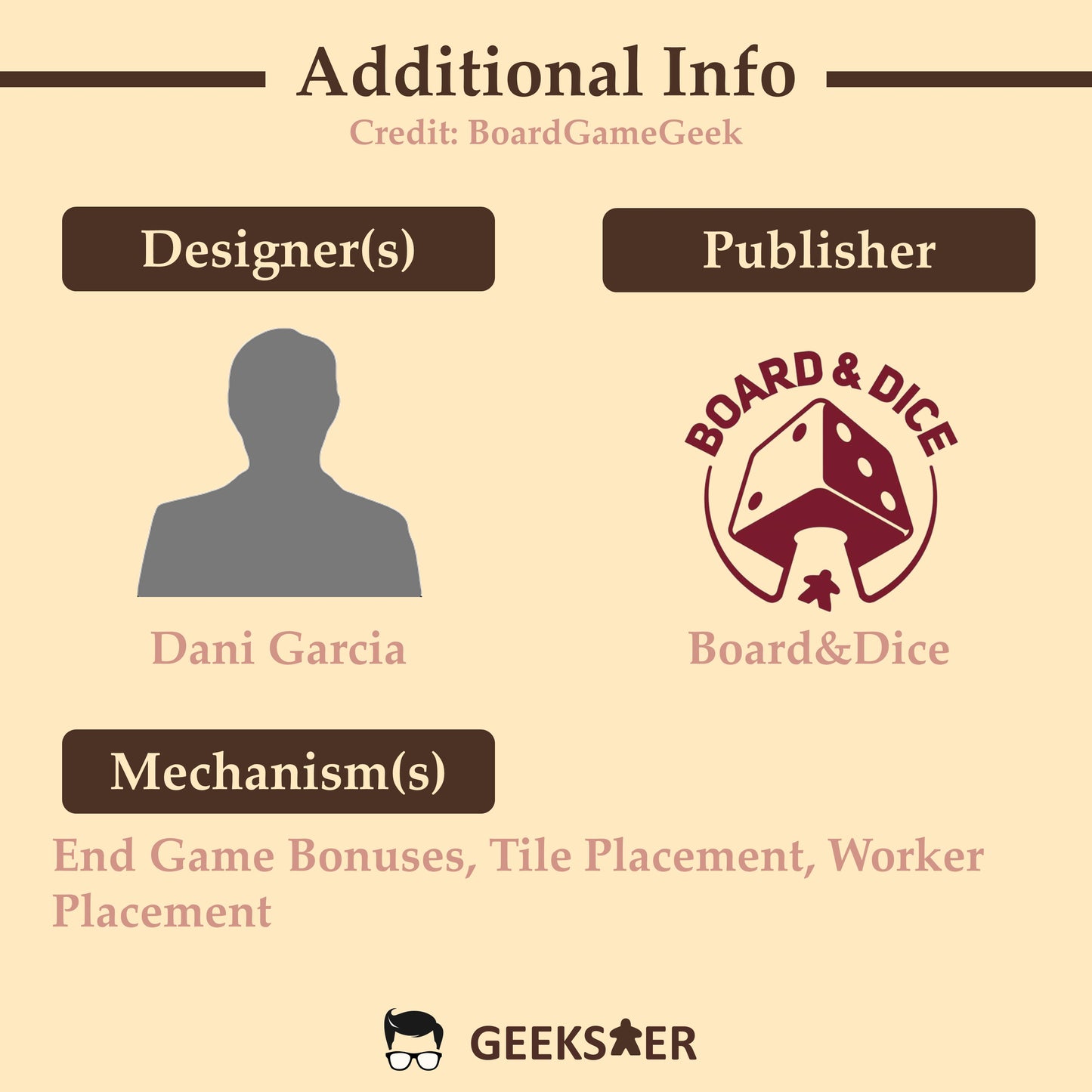 [Gen Con 2023] Barcelona (Pre-order)