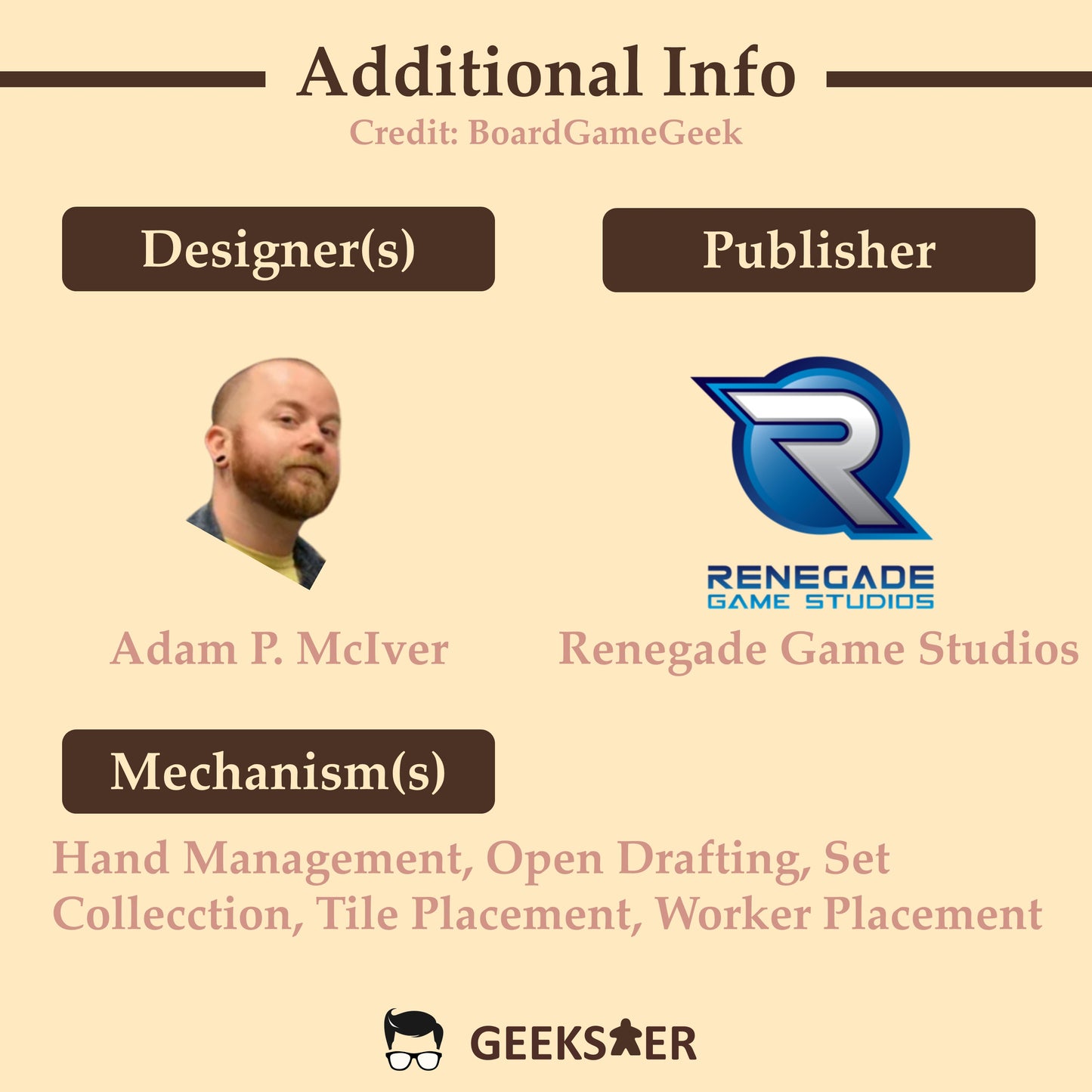[Gen Con 2023] Ex Libris: Expanded Archives Expansion (Pre-order)