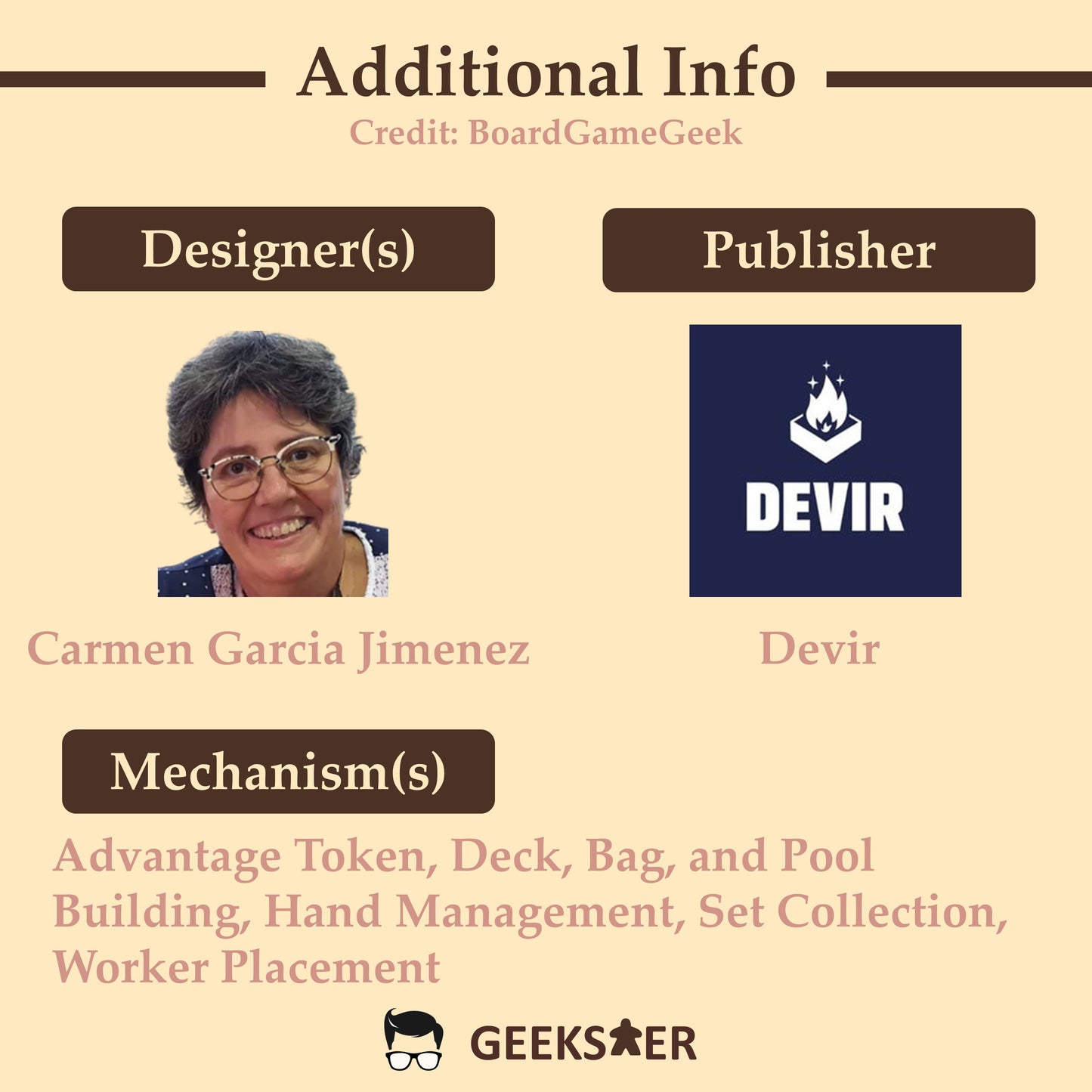 Ierusalem: Anno Domini