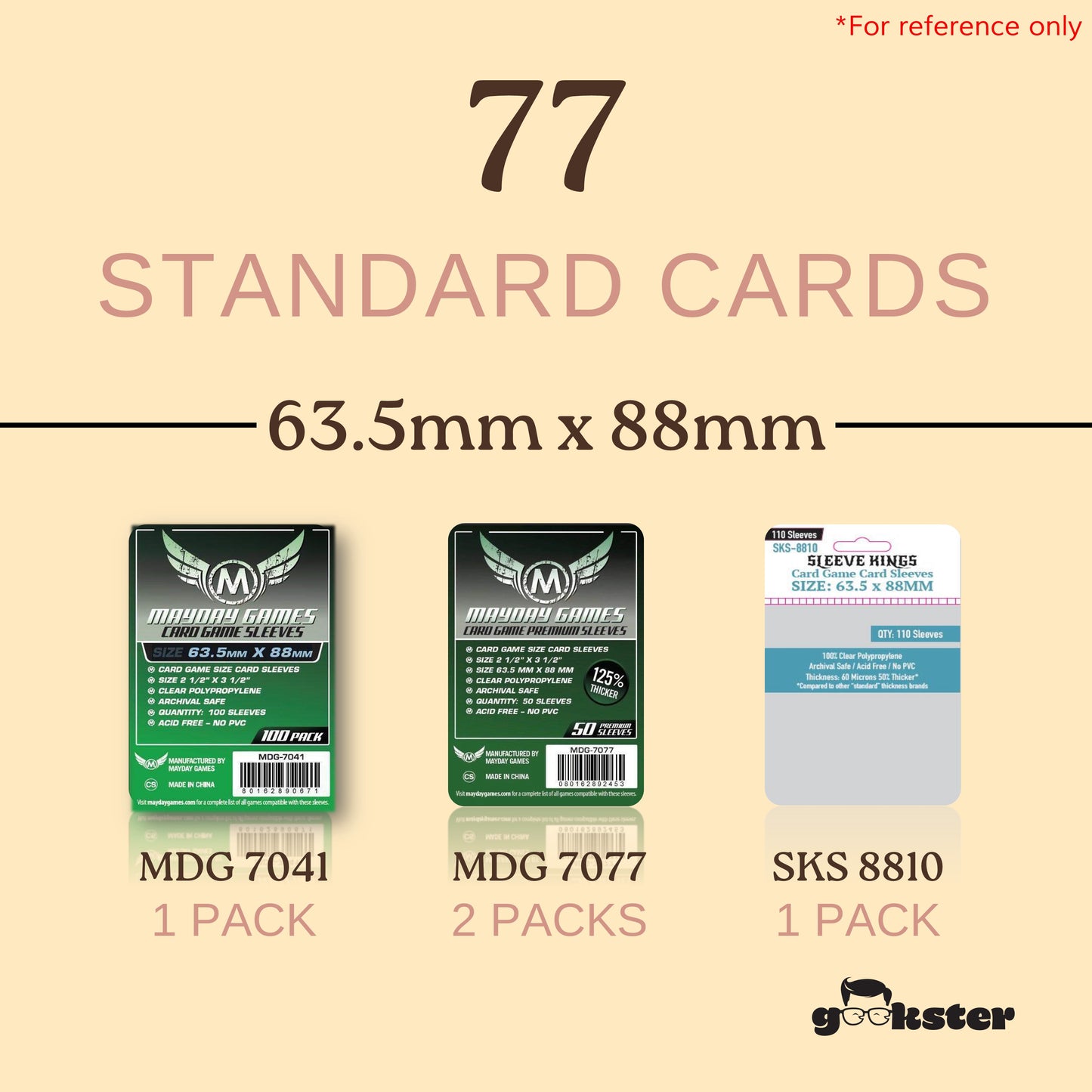 Clank!: Catacombs – Underworld Expansion