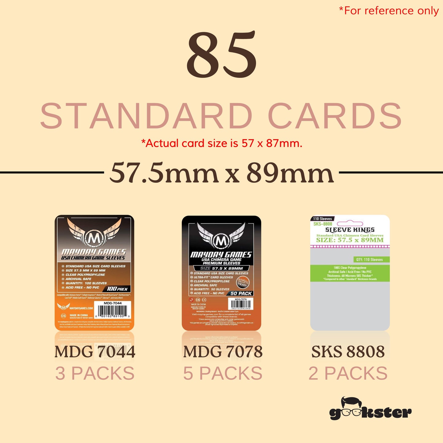 Wyrmspan: Dragon Academy Expansion