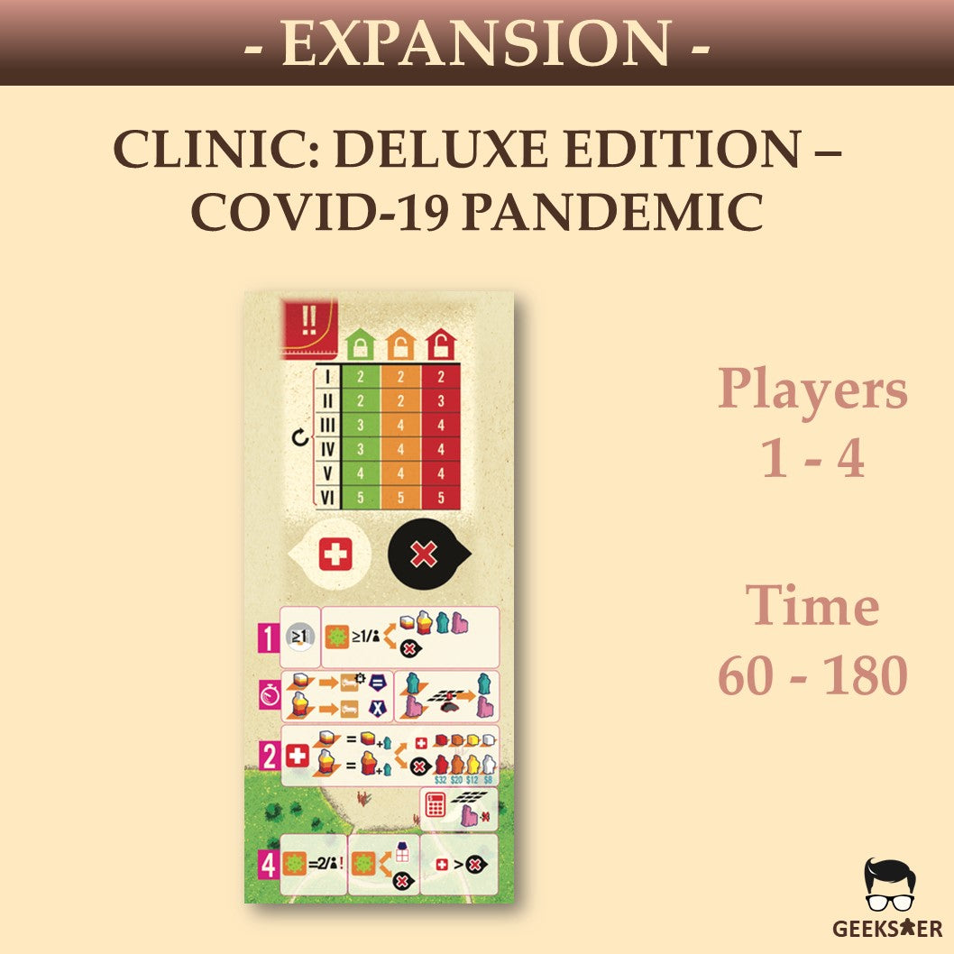 Clinic: Deluxe Edition – Covid-19 Expansion